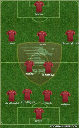 Salernitana Formation 2016