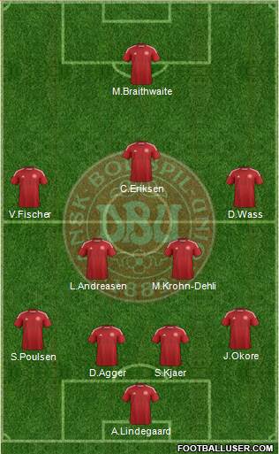 Denmark Formation 2016