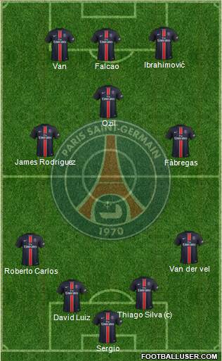 Paris Saint-Germain Formation 2016