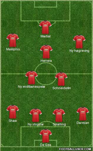 Manchester United Formation 2016