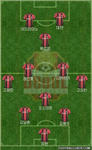 FC Seoul Formation 2016