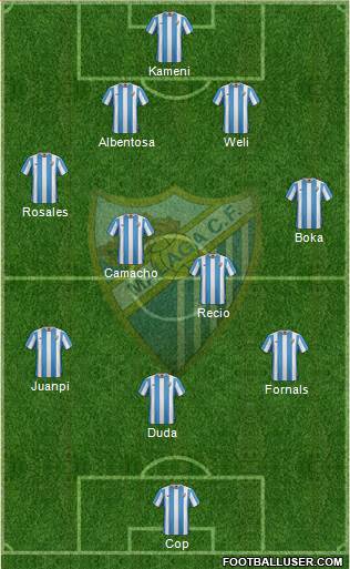 Málaga C.F., S.A.D. Formation 2016