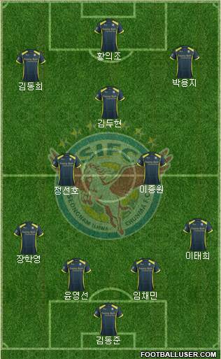 Seongnam Ilhwa Chunma Formation 2016