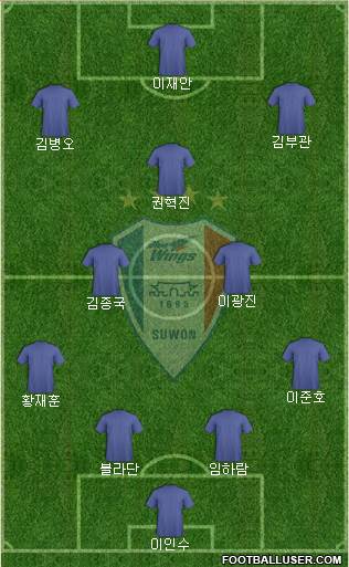 Suwon Samsung Blue Wings Formation 2016