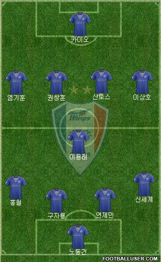 Suwon Samsung Blue Wings Formation 2016