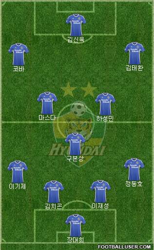 Ulsan Hyundai Formation 2016