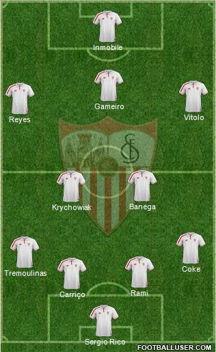 Sevilla F.C., S.A.D. Formation 2016