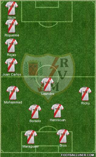 Rayo Vallecano de Madrid S.A.D. Formation 2016
