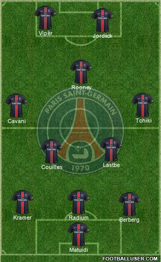 Paris Saint-Germain Formation 2016