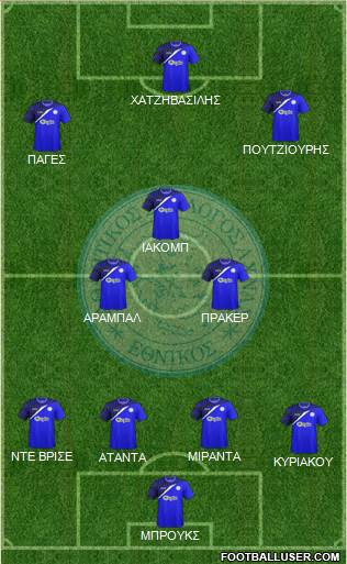 AS Ethnikos Achnas Formation 2016