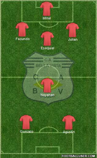 Club Atlético Bella Vista Formation 2016