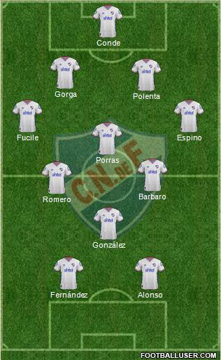 Club Nacional de Football Formation 2016