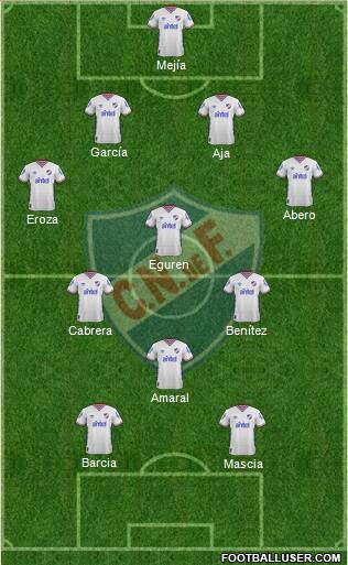 Club Nacional de Football Formation 2016