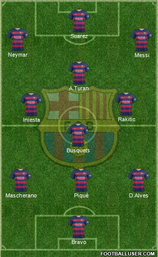 F.C. Barcelona Formation 2016