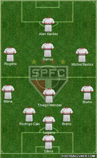 São Paulo FC Formation 2016