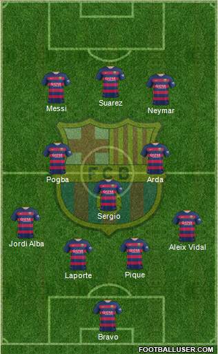 F.C. Barcelona Formation 2016