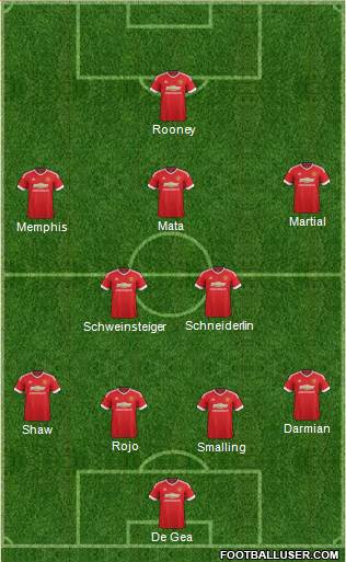 Manchester United Formation 2016