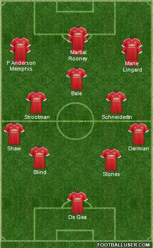 Manchester United Formation 2016