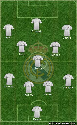 Real Madrid C.F. Formation 2016