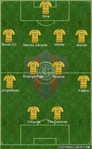 C Cerro Porteño Formation 2016
