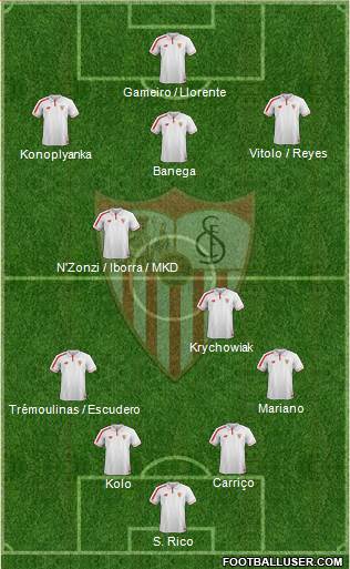 Sevilla F.C., S.A.D. Formation 2016