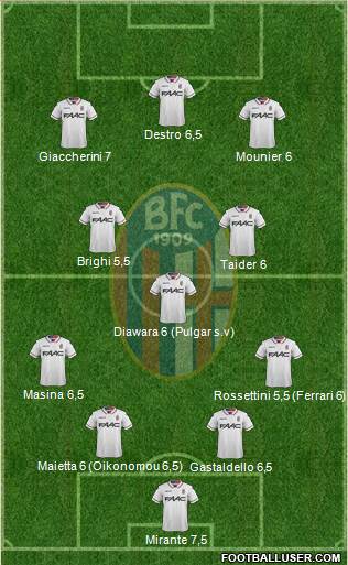 Bologna Formation 2016