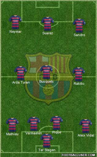 F.C. Barcelona Formation 2016