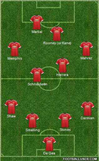 Manchester United Formation 2016