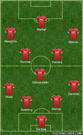 Manchester United Formation 2016