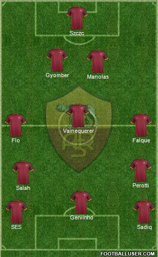 AS Roma Formation 2016