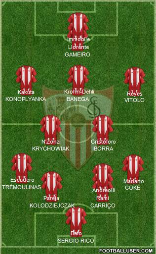 Sevilla F.C., S.A.D. Formation 2016