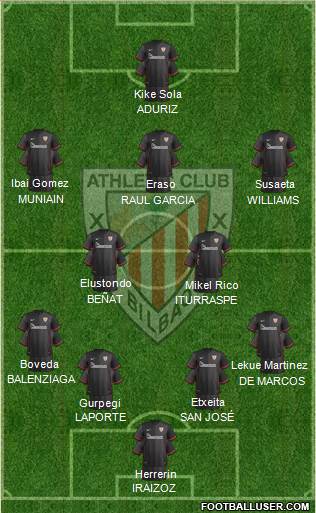 Athletic Club Formation 2016