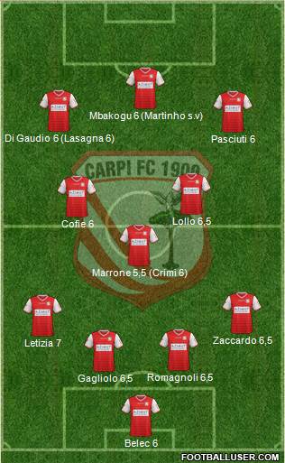 Carpi Formation 2016