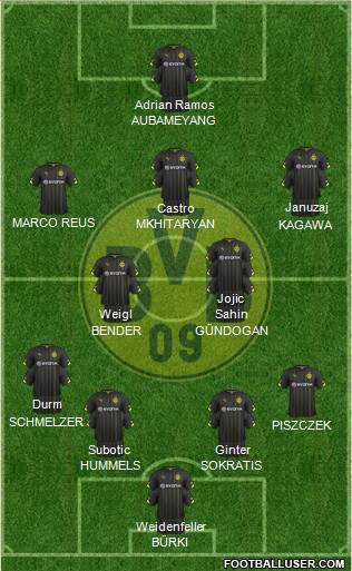 Borussia Dortmund Formation 2016