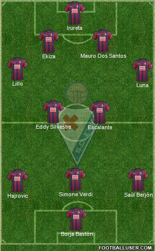 S.D. Eibar S.A.D. Formation 2016