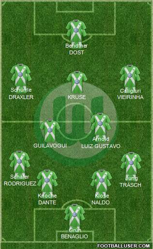 VfL Wolfsburg Formation 2016