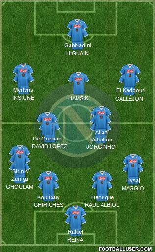 Napoli Formation 2016
