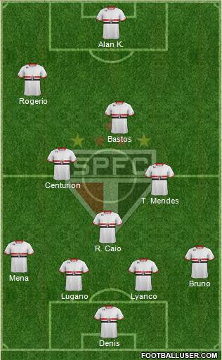 São Paulo FC Formation 2016