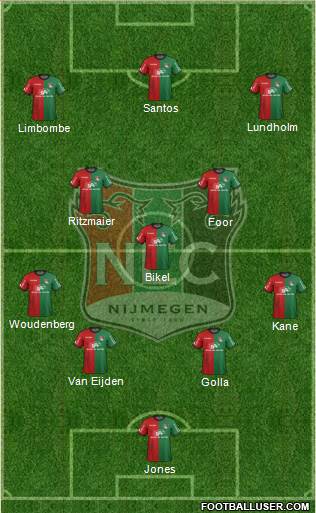 NEC Nijmegen Formation 2016