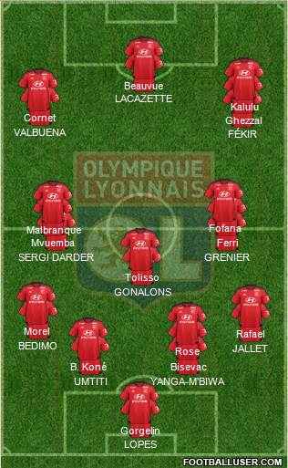 Olympique Lyonnais Formation 2016