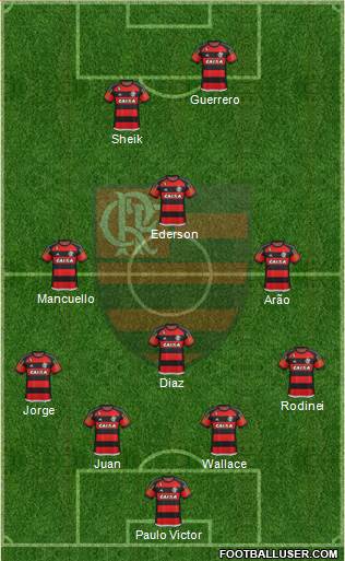 CR Flamengo Formation 2016