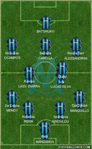 Olympique de Marseille Formation 2016