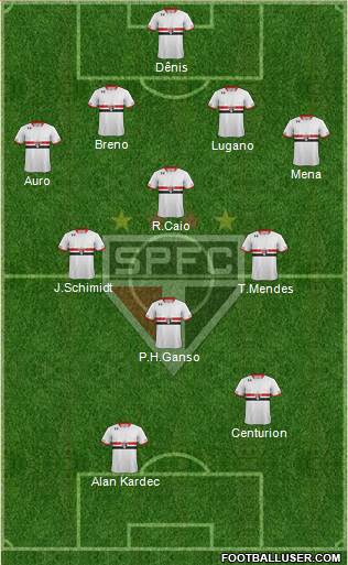 São Paulo FC Formation 2016