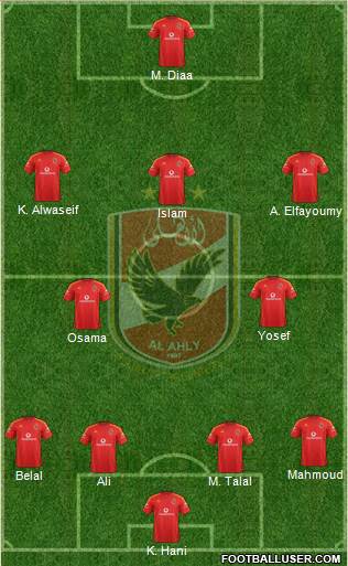 Al-Ahly Sporting Club Formation 2016