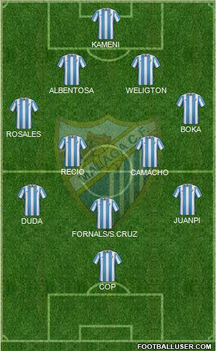 Málaga C.F., S.A.D. Formation 2016