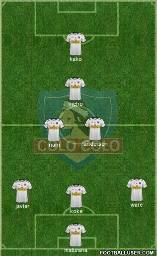 CSD Colo Colo Formation 2016