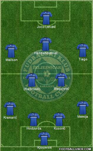 FK Zeljeznicar Sarajevo Formation 2016