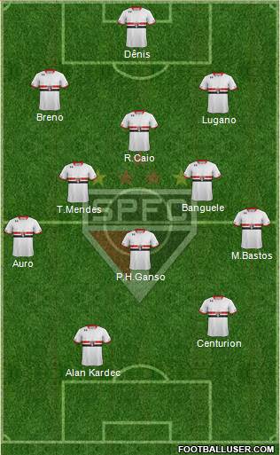 São Paulo FC Formation 2016