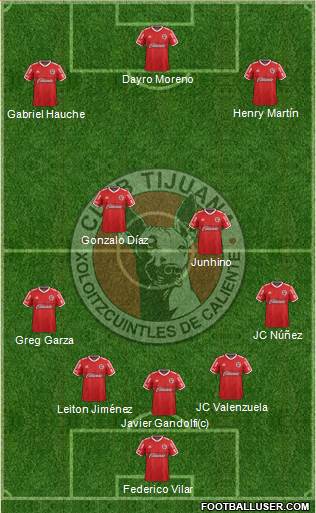Xoloitzcuintles de Tijuana Formation 2016