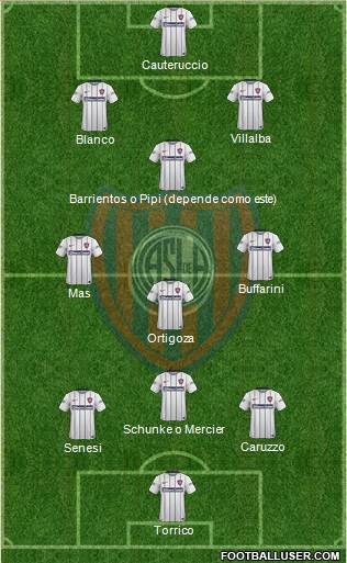 San Lorenzo de Almagro Formation 2016